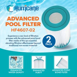 Hurricane Filters 6 Pack HF4607-02 Advanced Pool Filter Cartridge - Replacement for PC7-120, Unicel C-4607, Filbur FC-3710, Coleco F-120, Sand-n-Sun, Easy Set Size A or C