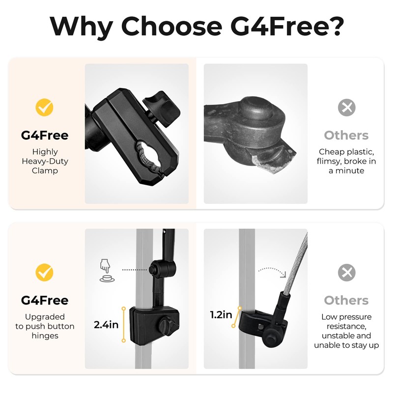 G4Free UPF 50+ Adjustable Beach Umbrella XL with Universal Clamp