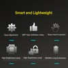 LED Headlamp Camera 2MP 1080P Night Vision IP68 Waterproof Head