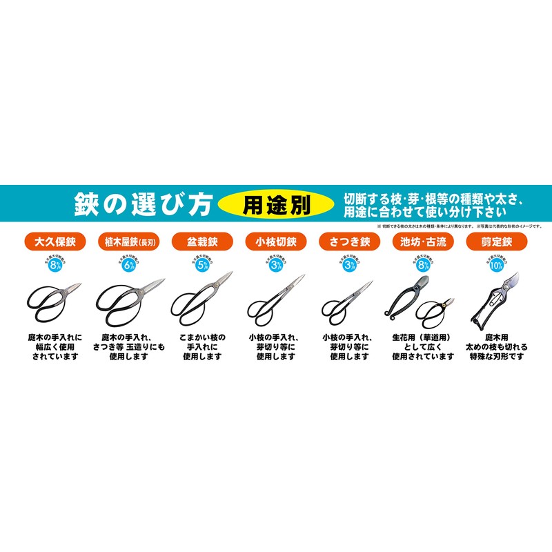 Kinboshi Pruning Shears with Plastic Pattern