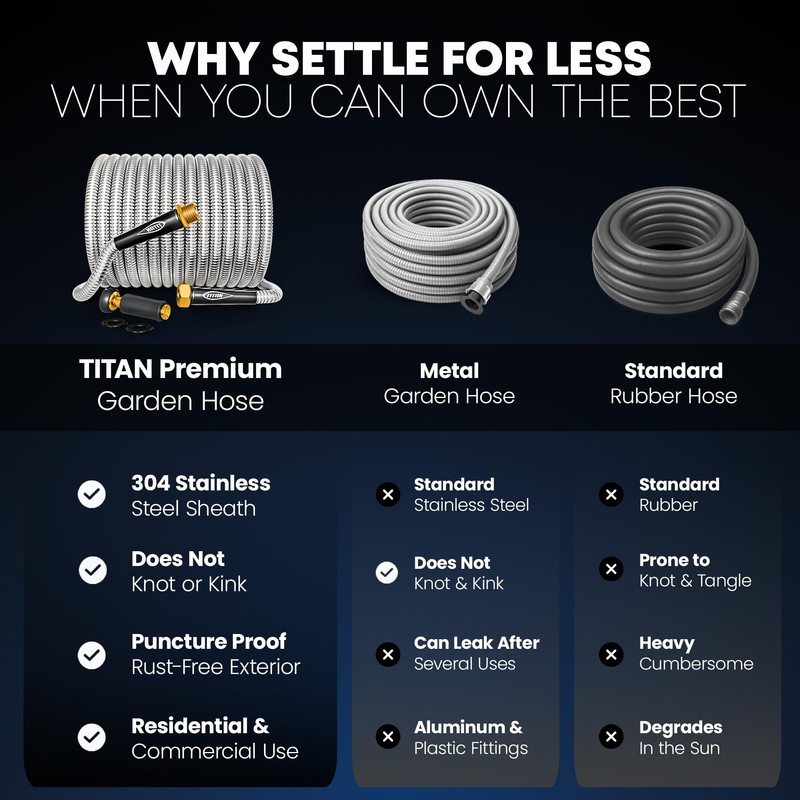 TITAN Garden Hose 100FT - 304 Stainless Steel Metal Water