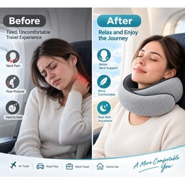 Memory Foam Travel Neck Pillow for Rest – U-Shaped Neck Support with Portable Design for Travel, Office and Naps