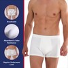 KARSWATT Washable Absorbency Urinary Incontinence Underwear for Men Reusable Leak
