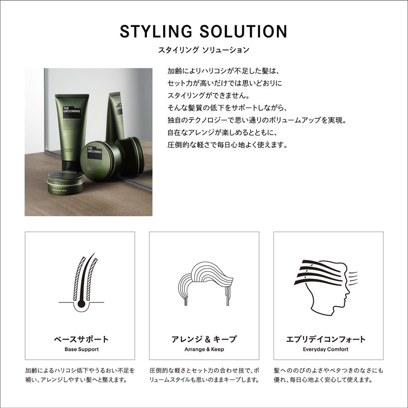 Shiseido The Grooming Balm, 1.2 oz (35 g)