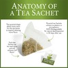 Avocado Leaf Tea – Peach Blend | 8-Pack Single Serve