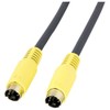 Sanwa Supply KM-V7-18 S Terminal Video Cable