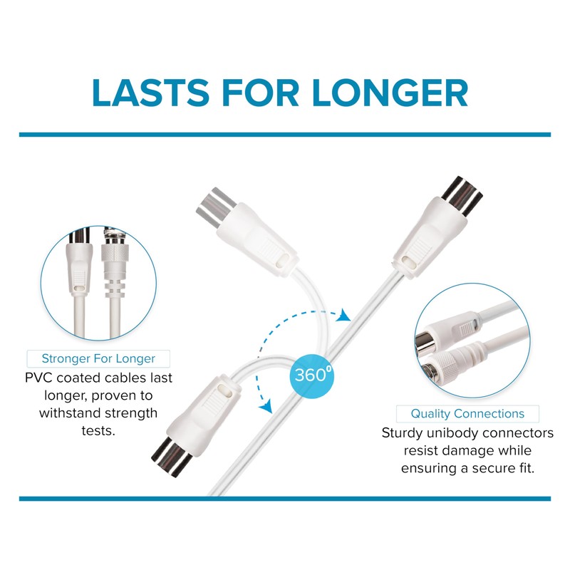 Maplin Satellite to TV Aerial Cable 1M Coaxial Cable F