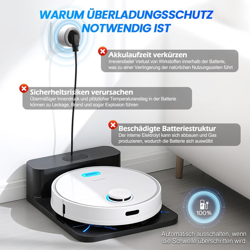 Oblinple WiFi Socket 16A Alexa Socket Smart Home WiFi Sockets