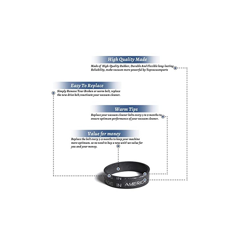 2 Replacement for Royal Hand Vacuum Cleaner Belt fits Dirt