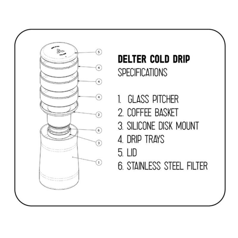 Delter Brand New Delter Cold Drip Coffee Maker / Australian