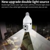 Dual Lens Security Camera WiFi 360 Degree Panoramic Al Human