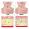 Parche de Silicona Anti Arrugas Cuello y Pecho Día/Noche Reutilizable