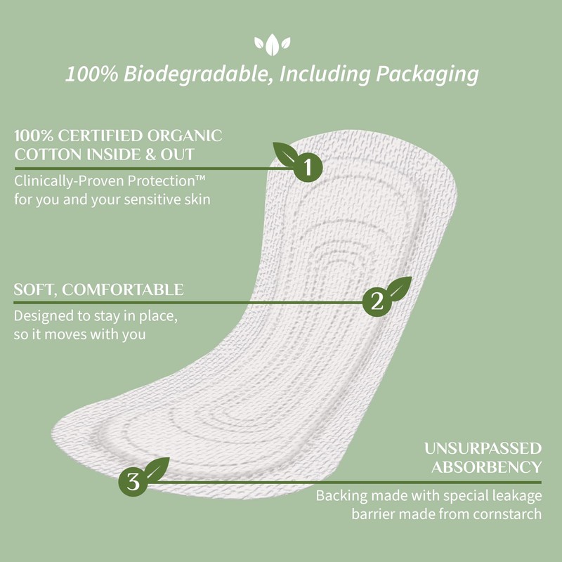 Organyc 100% Certified Organic Cotton Everyday Panty Liner - Flat,
