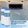 BlueRelax Hot Tub Filter Cartridge Replacement with Unicel 4CH-949 Filbur