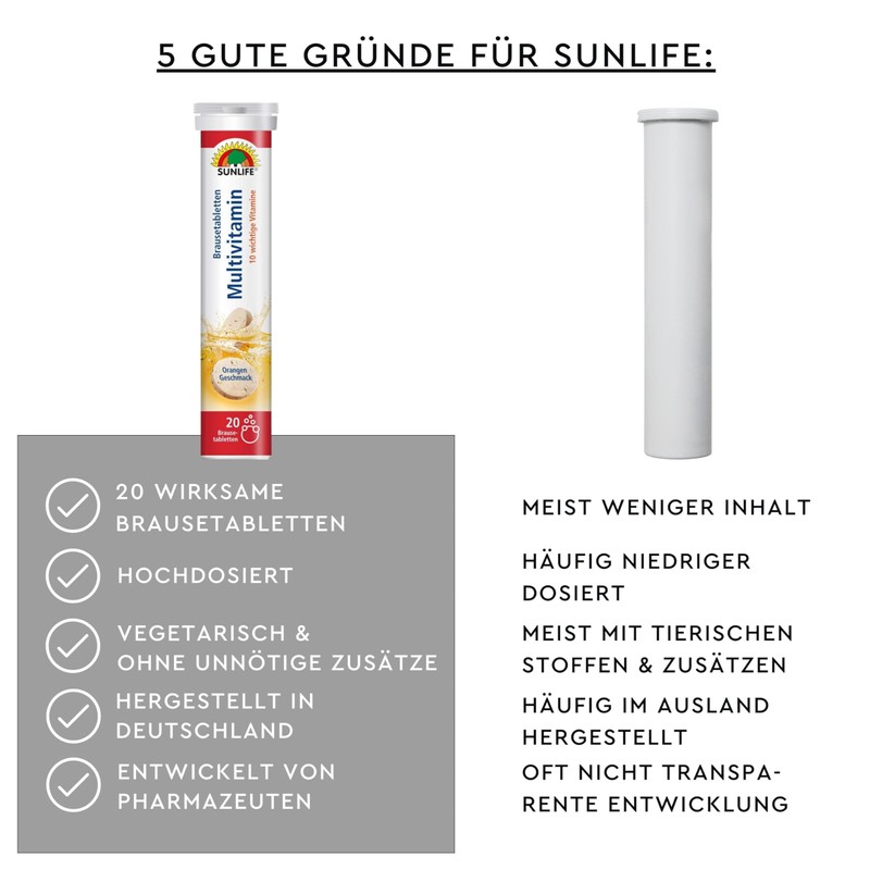Sunlife Brausetabletten (Multivitamin, 1x 20 Stück)