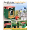 Metal Smart Bird Feeder with Camera – Solar Powered, AI