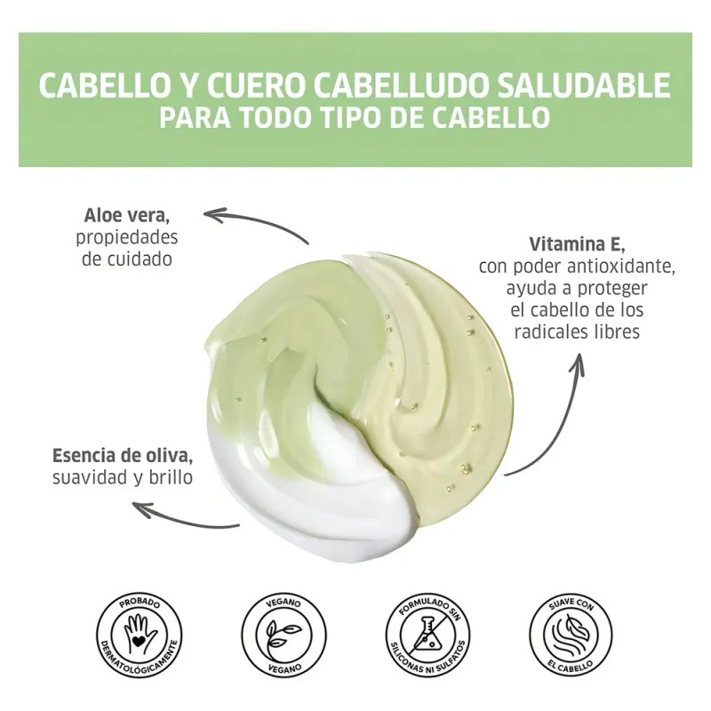 Shampoo Wella Professionals Elements 250 Ml