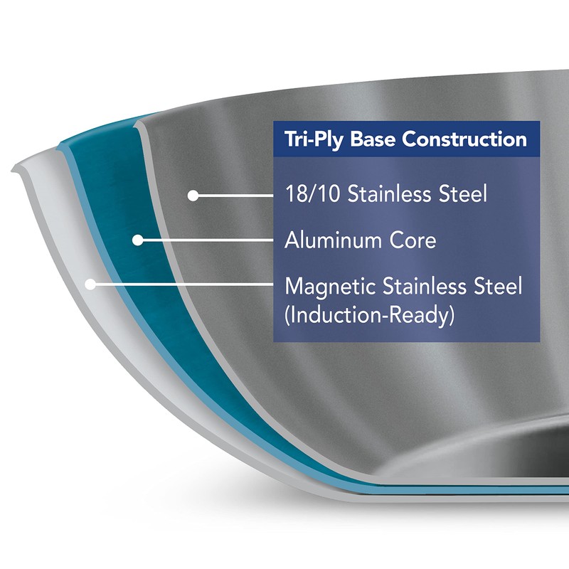 Tramontina Signature Tri-Ply Clad Stainless Steel 12-Inch Large Frying Pan,