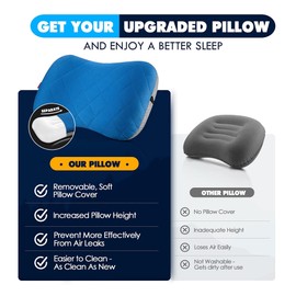 Hikenture Hikenture Ultralight Inflatable Washable Pillow with Removable Cover for Neck Lumber Support - Upgrade Backpacking Pillow for Camping, Travel, Hiking, Backpacking (Blue)
