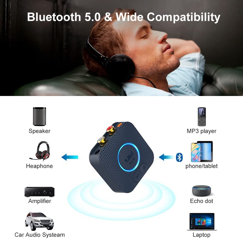 1Mii Bluetooth 5.0 Receiver for Home Stereo, aptX HD Bluetooth