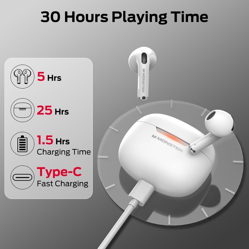 Monster N-Lite 208 Wireless Earbuds Bluetooth 5.4 Built-in Mic.