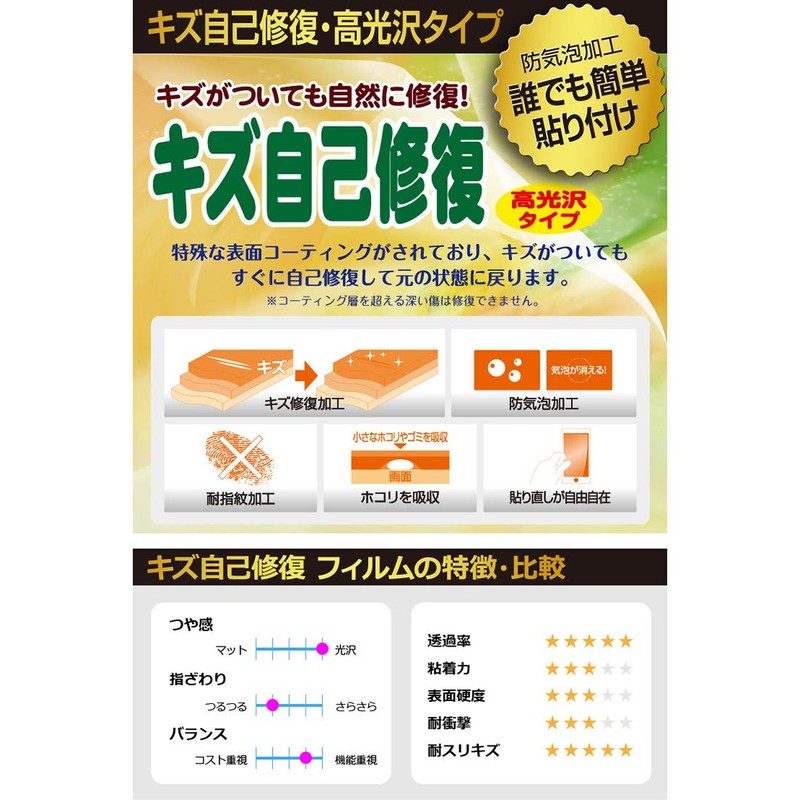 PDA Kobo Vasco Translator V4 Compatible with Scratch Self-Healing Protective