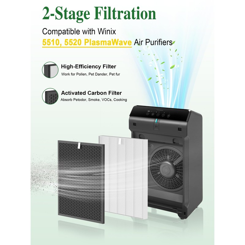 Airloria 5510 5520 Replacement Filter Q Compatible with Winix 5510