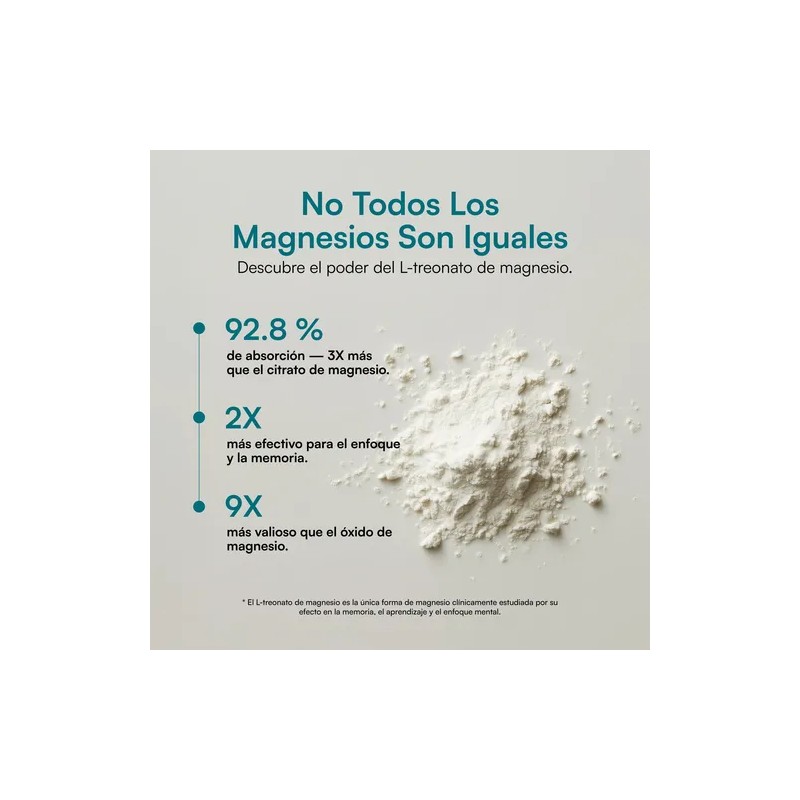 Zesty Tonalli Gomitas Arándano Concentración Vitalidad