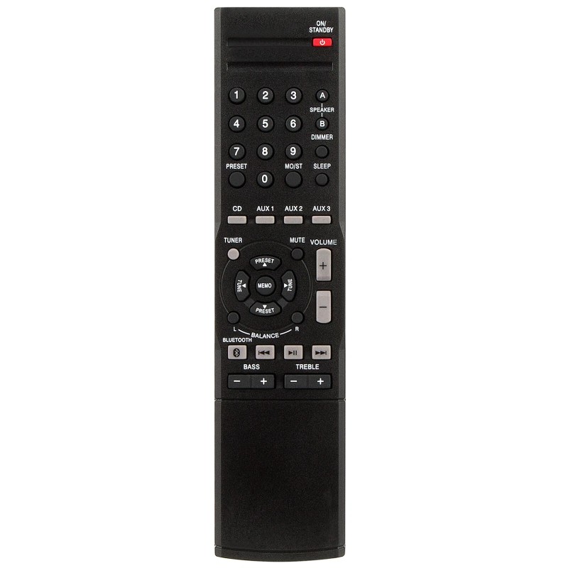 For Insignia New RMC-STR514 Replace Remote for Insignia Stereo Receiver