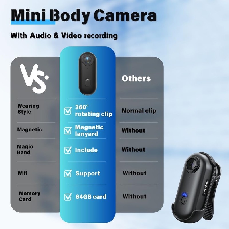SHPTDJTIC 4K 64G Body Camera, Thumb Size Cam,Wearable Camera with