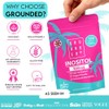 Grounded Inositol 500mg | 120 Micro Tablets | Pure Myo-Inositol