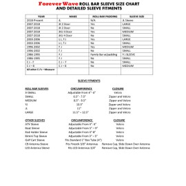 Forever Wave Golf Cart Sleeve Mount