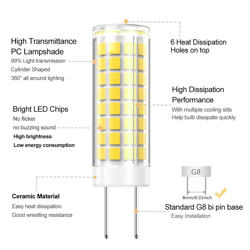 5 Pack - G8 GY8.6 LED Light Bulbs Dimmable 7W
