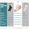 Wrist Thumb Brace Mommy Compression Stabilizer Waterproof Thumb Spica Splint