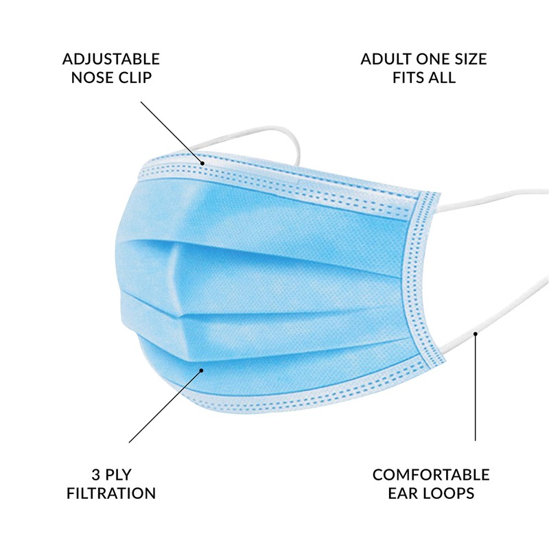 Benross 91399 Disposable Face Coverings / Pack of 50 /