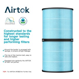 AIRTOK Air Purifier AP 0601 Replacement Filters 2-Pack, H13 True HEPA Filter, Activated Carbon Filter and more,2022 Upgrade