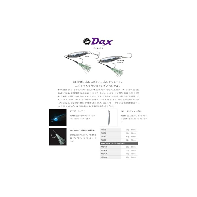 Palms The Ducks TDA-779 Cosmic Gold DNA TDX-20