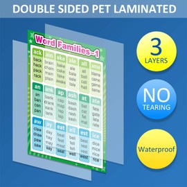 Outus Educational Posters Sight Words and Word Families Sight Words Posters Educational Charts, Classroom Decorations Learning Charts for Preschool, Kindergarten, Nursery, Homeschool, Playroom Decor