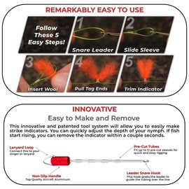 New Zealand Strike Indicator Tool Kit