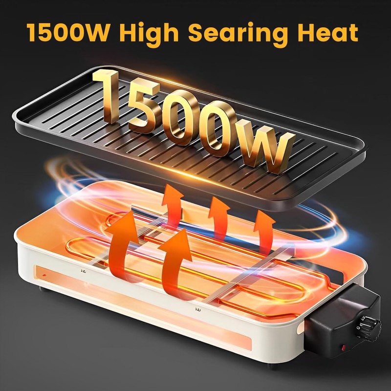 Electric Indoor Grill 1500W, YOHAWJAN 2 in 1 Smokeless Indoor