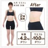WOMENJAPAN.COM 完全置換プロテインスムージー 10袋(5味×2袋)セット 1食おきかえ プロテインダイエット ダイエット シェイク スムージー 低糖質