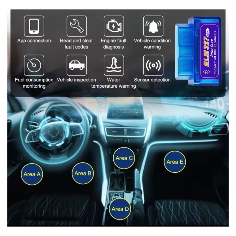 UKDGTMR Mini Bluetooth OBD II Code Reader EOBD Scanner Adapter