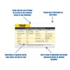 Lab Values Horizontal Plastic Badge Cards - Set of 2