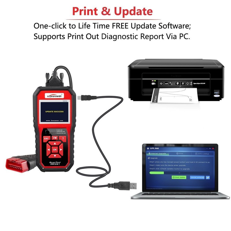 OBD2 Scanner OBDII Auto Diagnostic Code Scanner Universal Vehicle Engine