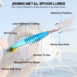OROOTL Metal Jigging Spoon Lures, 5pcs Fishing Spoons Saltwater Fishing Lures Vertical Jigging Lures Surf Fishing Trolling Spoon Sinking Metal Fishing Bait for Saltwater Freshwater Bass Fishing