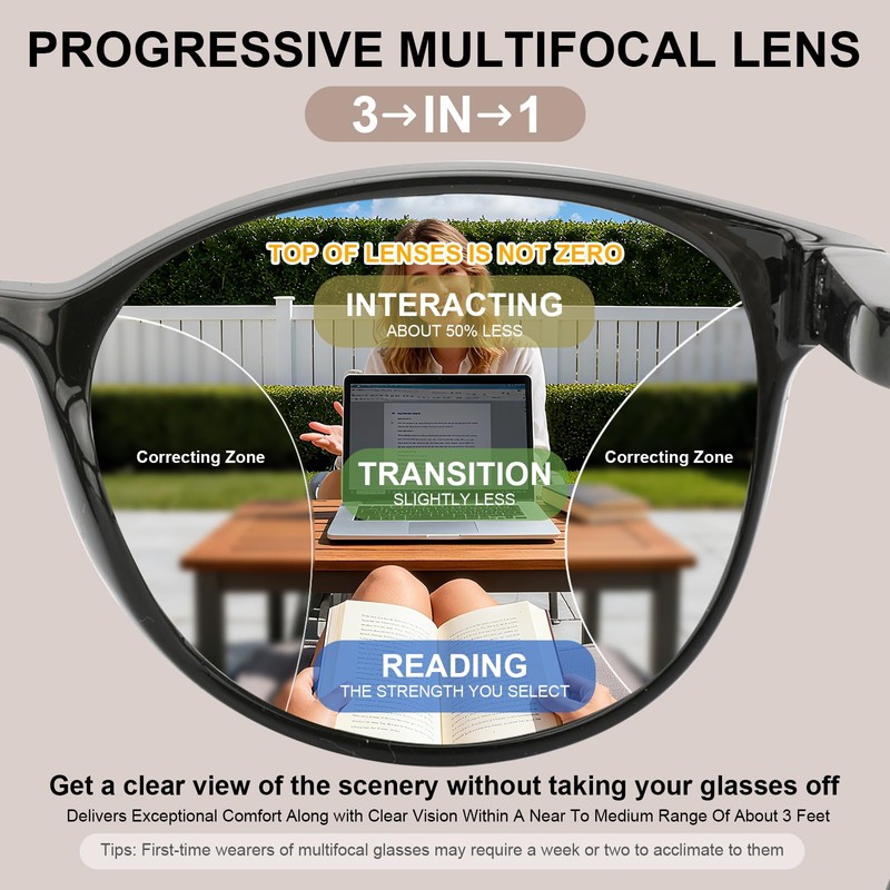 SKYOLUY 2 PCS Distinctive Progressive Multifocus Reading Glasses Women, Retro