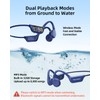 POLVCDG Swimming Headphones,IP68 Waterproof Bone Conduction Headphones,32GB Memory Open Ear