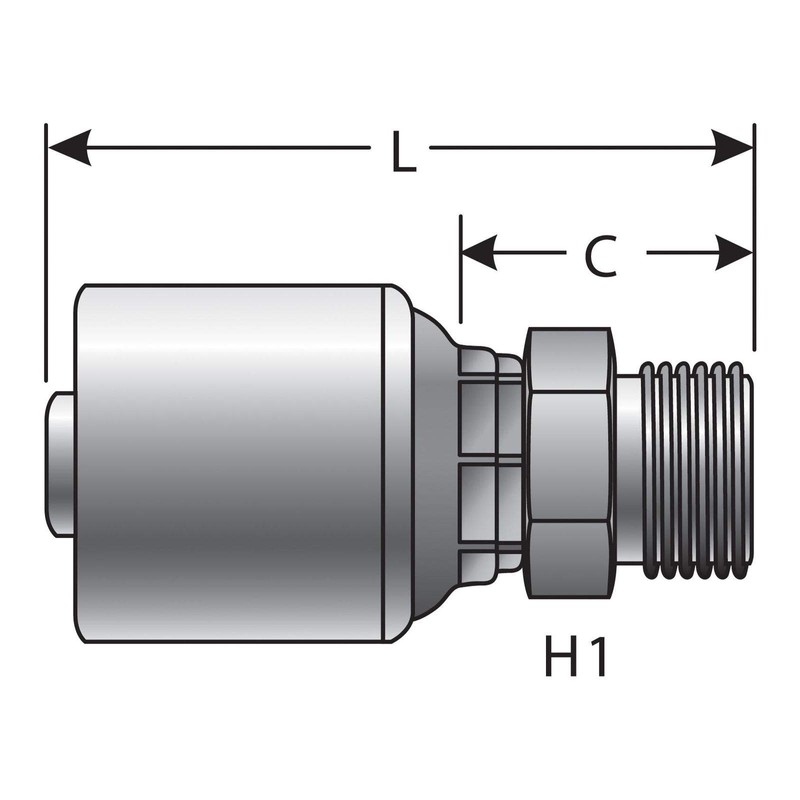 Gates Coupling