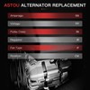 110 Amp 8266 New ASTOU Alternator Compatible with 2001-2004 for