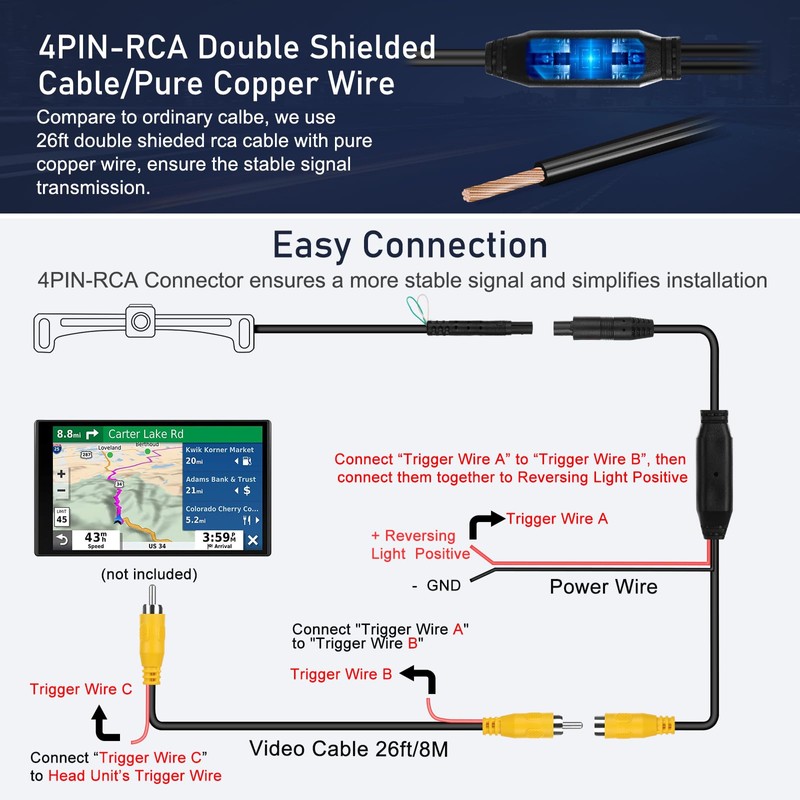 Backup Camera Rear View Reverse Camera for 12V Car Pickup